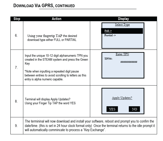 Download Via GPRS Step 2