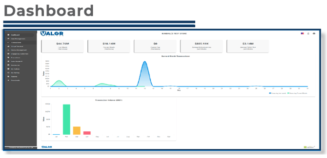 Merchant Portal- Dashboard