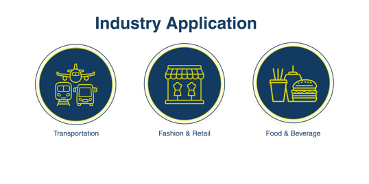 PAX A920 Max Verticals