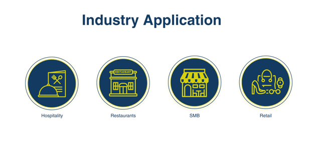 PAX S920  Verticals (1)