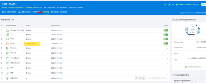 PAXStore- Low Voltage_KB Media