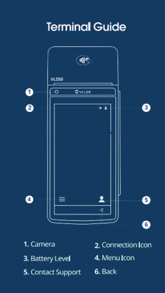_Valor VP550 Terminal Guide